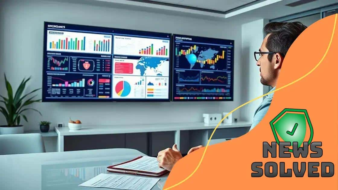 Developing a financial strategy