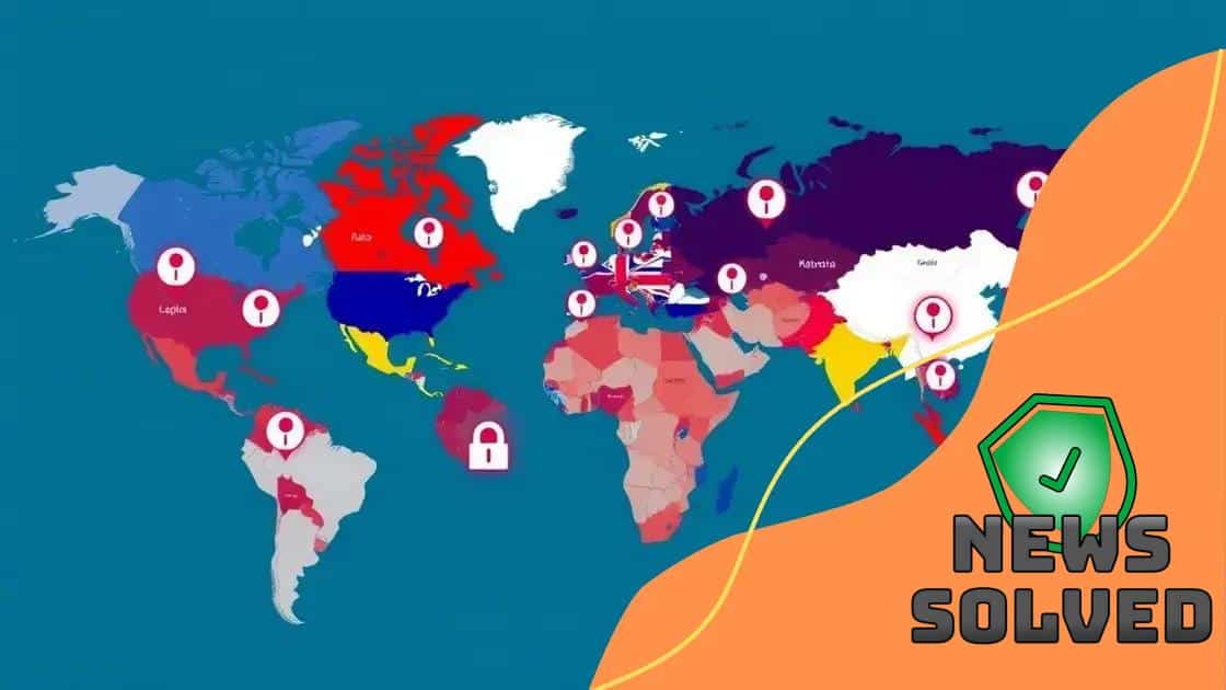 Comparing data privacy laws across countries