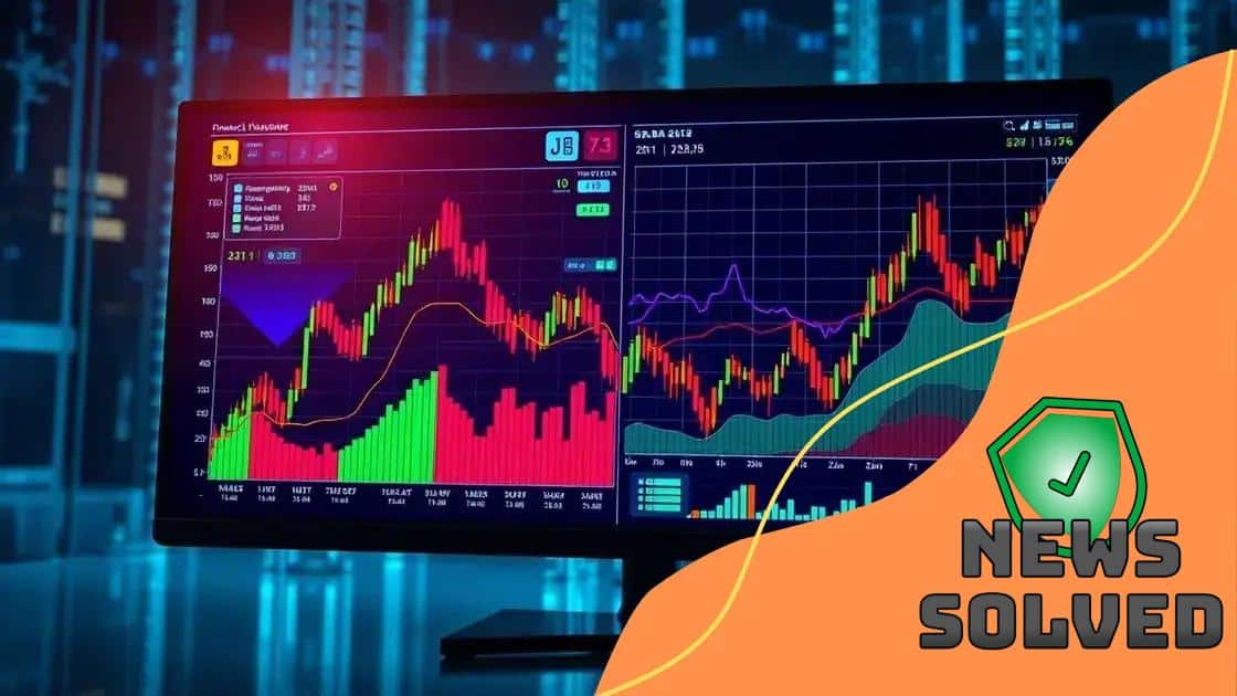 How AI algorithms analyze market trends