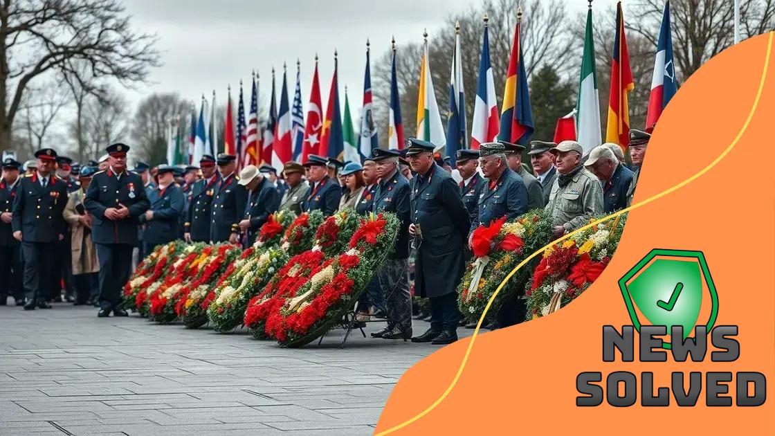 Commemorating World War II: Events and ceremonies