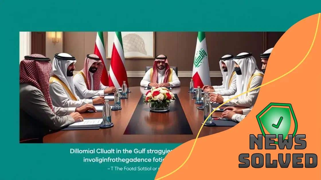 Future implications for regional diplomacy