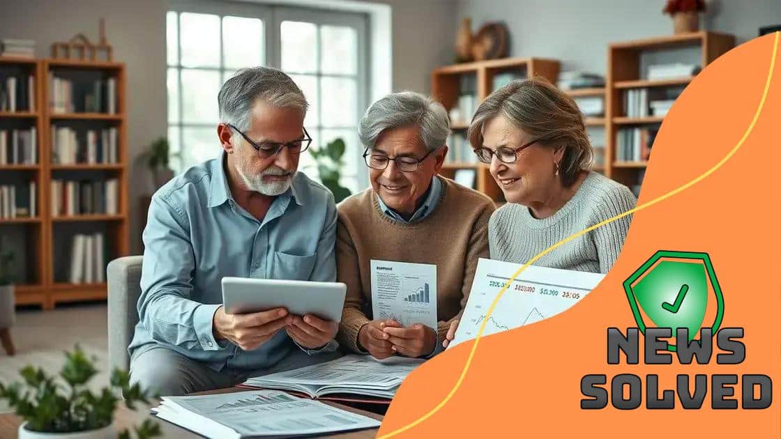 How the $2000 milestone affects retirement planning