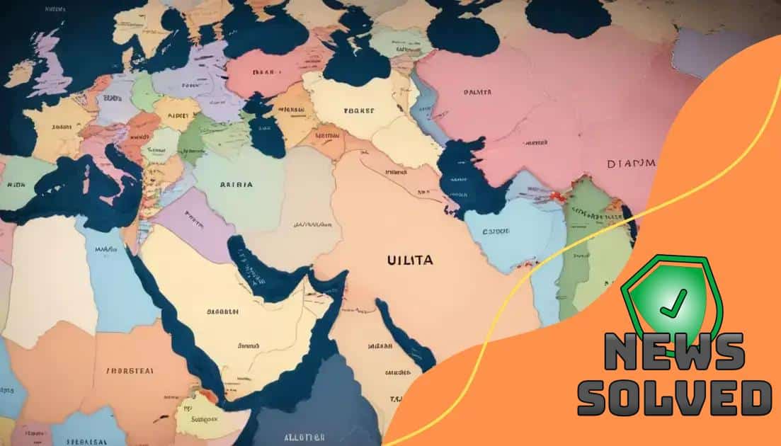 Impacts on U.S.-Middle East relations